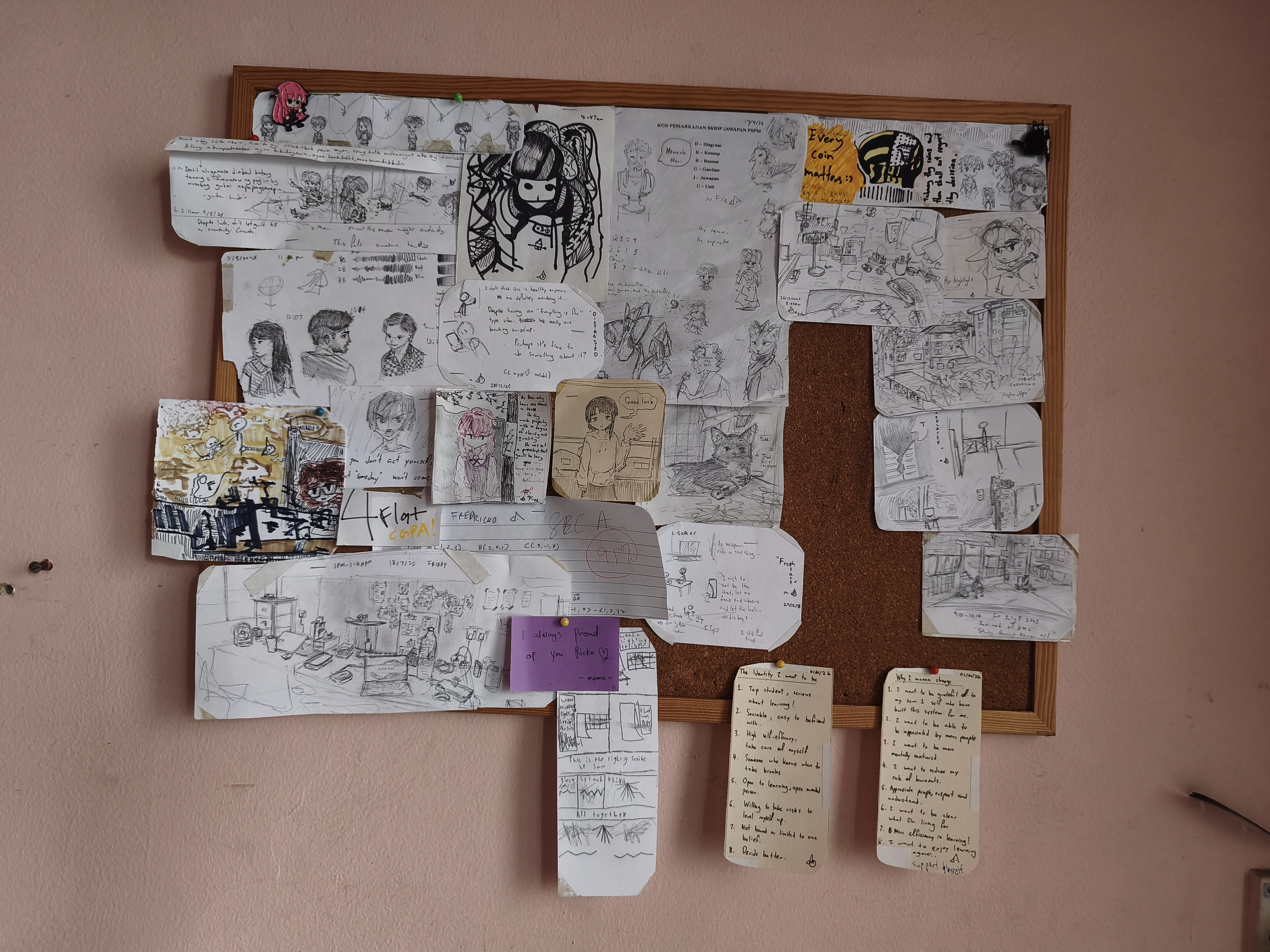 The whole corkboard / drawing board