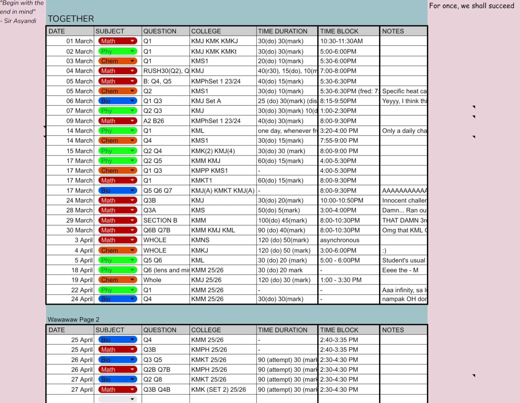 Project 4flat — study session logs